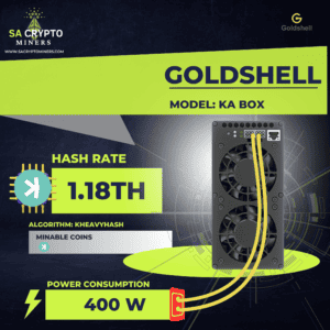 KA Box GOldshell Kaspa Miner